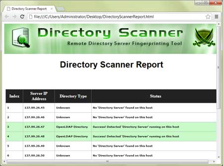 directory scanner