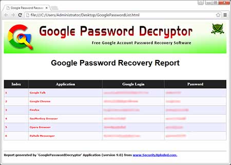 Exported Google Accounts to HTML