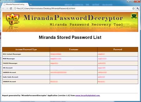 Exported Miranda Accounts to HTML