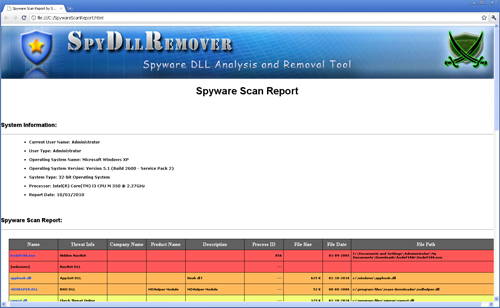 SpyDllRemover - Advanced Scanner Report