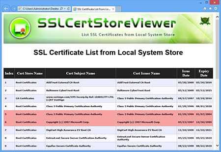 SSLCertStoreViewer showing Certificate