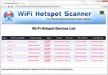 WiFiHotspotScanner